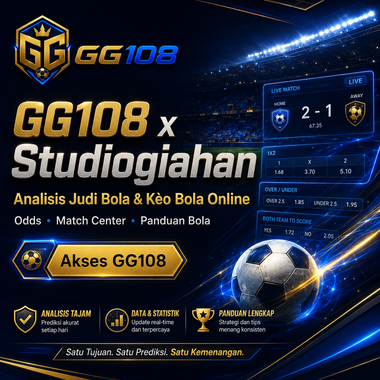Banner GG108 x Studiogiahan analisis judi bola online dan kèo bola