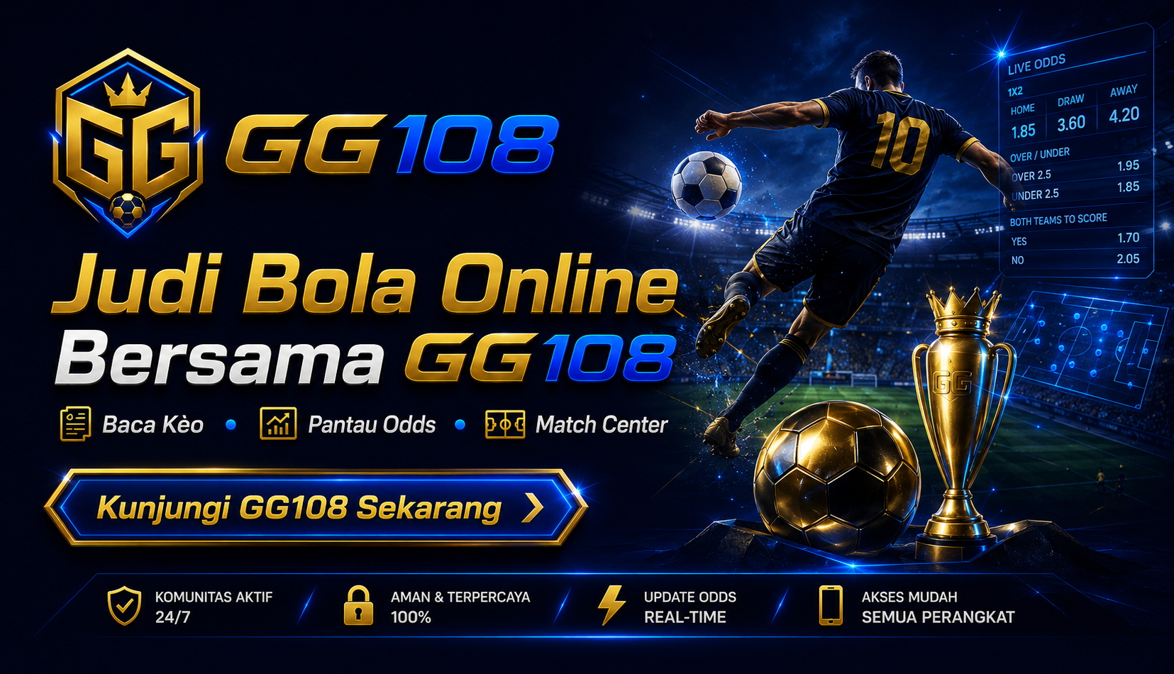 GG108 pusat panduan judi bola online dan odds pertandingan