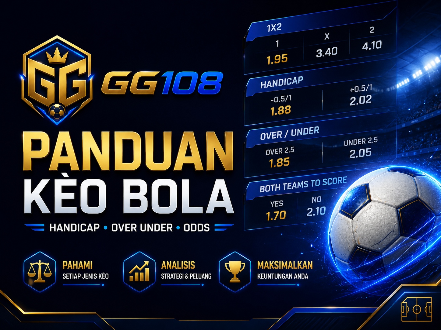 Panduan kèo bola online dan odds GG108