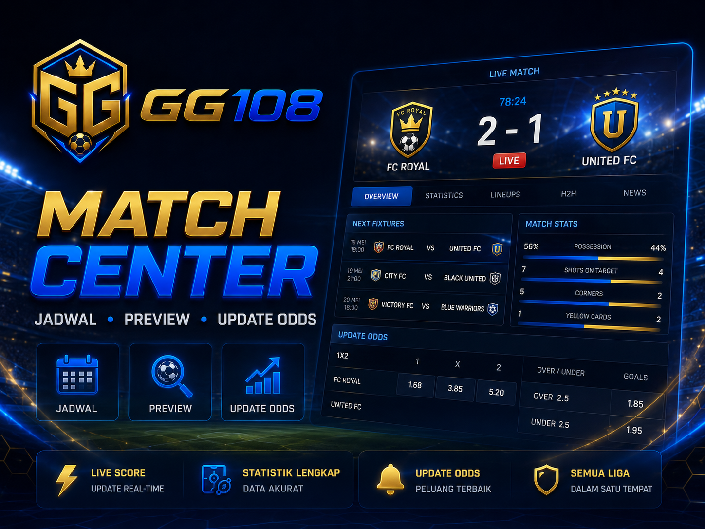 Match center odds bola GG108 x Studiogiahan
